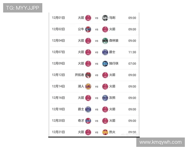 今日NBA火箭队比赛赛程时间及直播链接