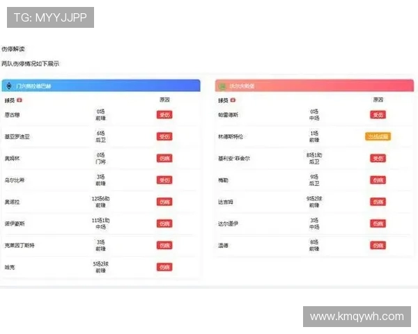 德甲足球队推荐及赛季潜力球队分析