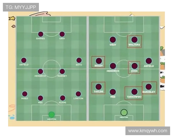 新赛季英超各球队综合实力分级与对阵前景预测