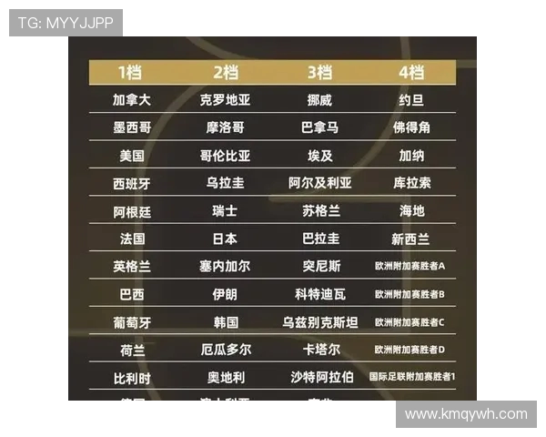 6月22日世界杯小组赛焦点对决强队争先出线悬念升级全球关注