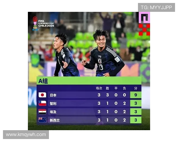 U20世界杯直播平台及观看方式详解