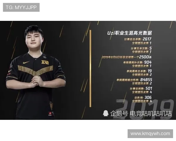 英超联盟球出名的球员及其职业成就介绍 英超联盟球出名的球员及其职业成就介绍