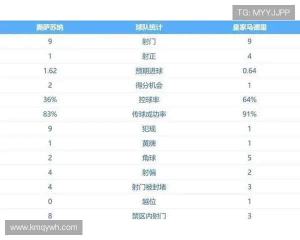 西甲第25轮积分榜出炉:争冠与保级形势分析 西甲第25轮积分榜出炉:争冠与保级形势分析
