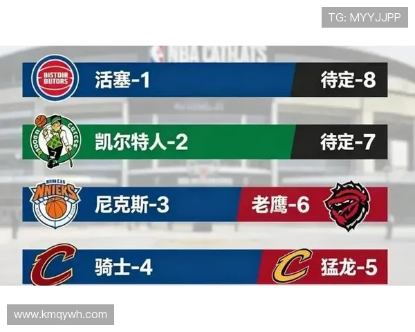 2015年NBA常规赛排名变化东西部强队格局重塑 2015年NBA常规赛排名变化东西部强队格局重塑