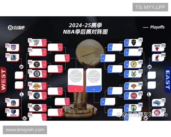2018年NBA常规赛直播场次安排公布含勇士火箭焦点战时间
